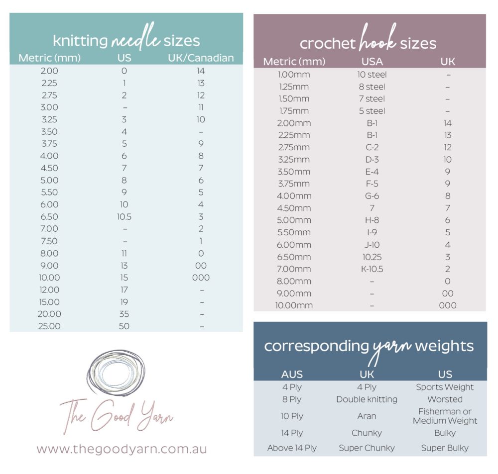 Yarn Weights Conversion Chart - The Good Yarn