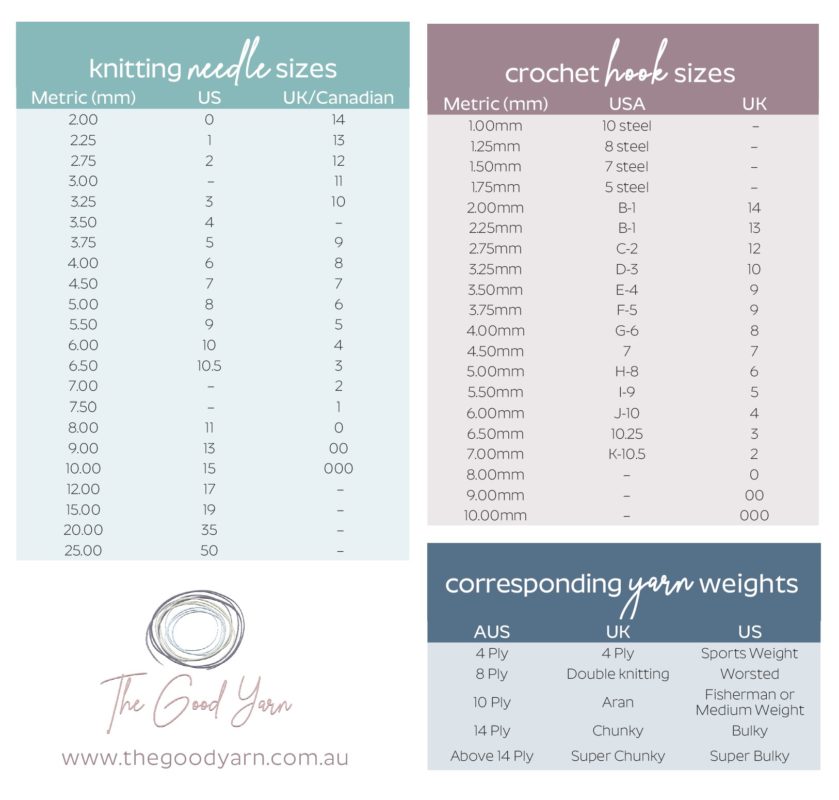 The Good Yarn corresponding yarn weights needle sizes table wool