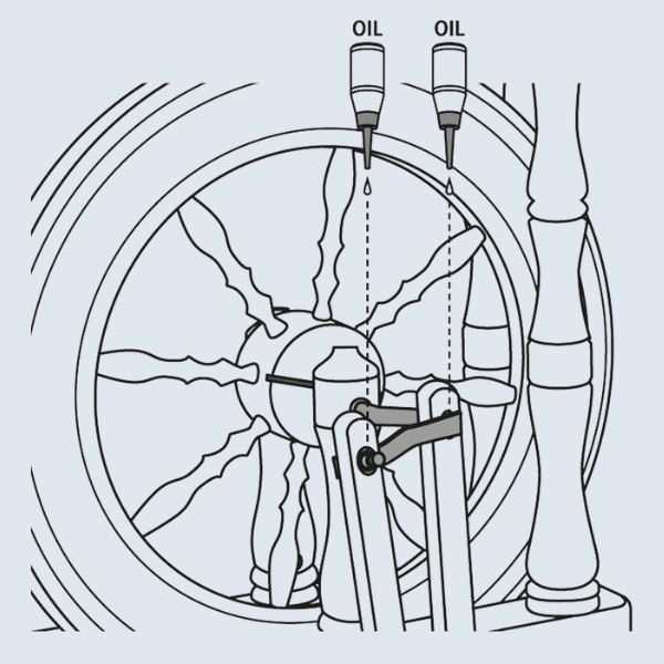The Good Yarn Ashford Spinning Wheel Maintenance Advice oil