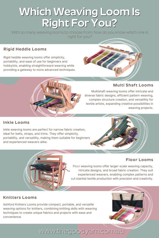 The Good Yarn Which weaving loom is right for you